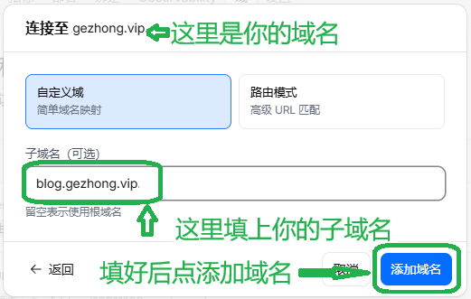 子域名